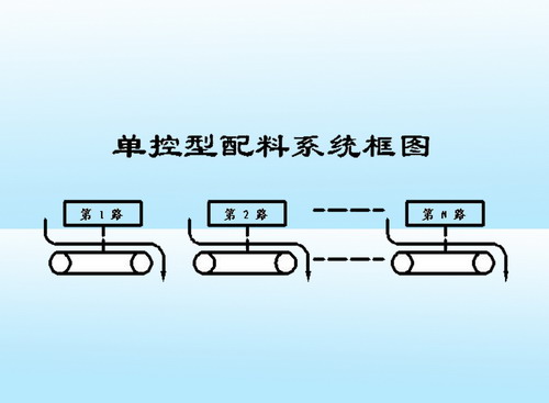 最近聊试剂耗材管理制度2023最新版pdf，变化没宣传里说的那么